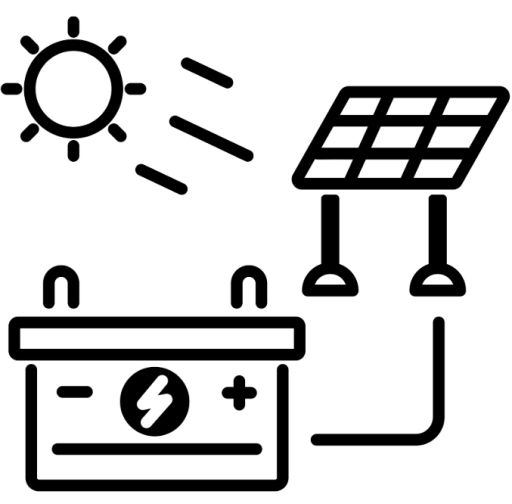 Hazır Solar Paketler