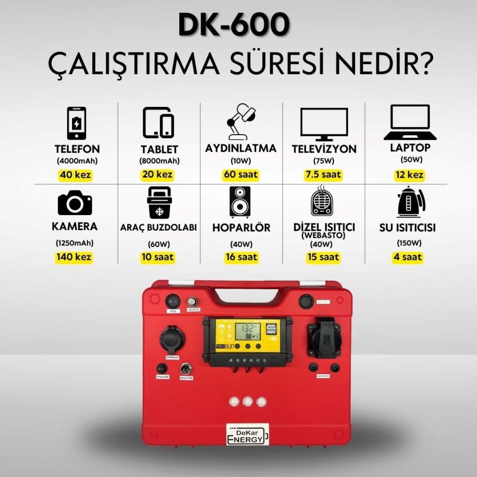 Taşınabilir Güç Kaynağı DK-600