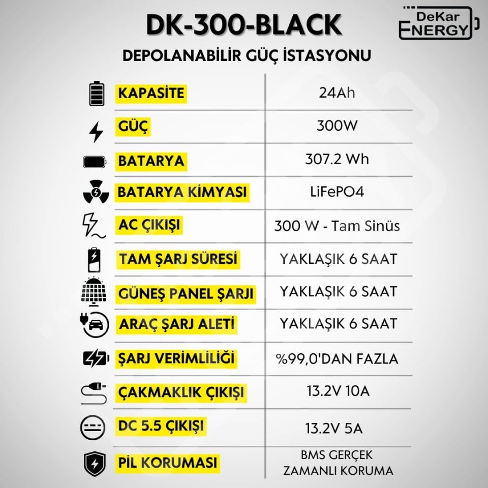Taşınabilir Güç Kaynağı DK-300-BLACK