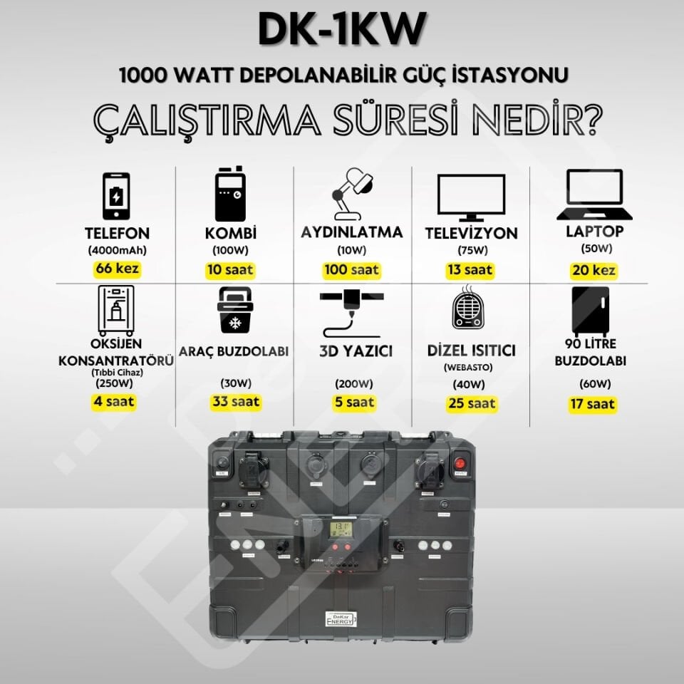 Taşınabilir Güç Kaynağı DK-1KW