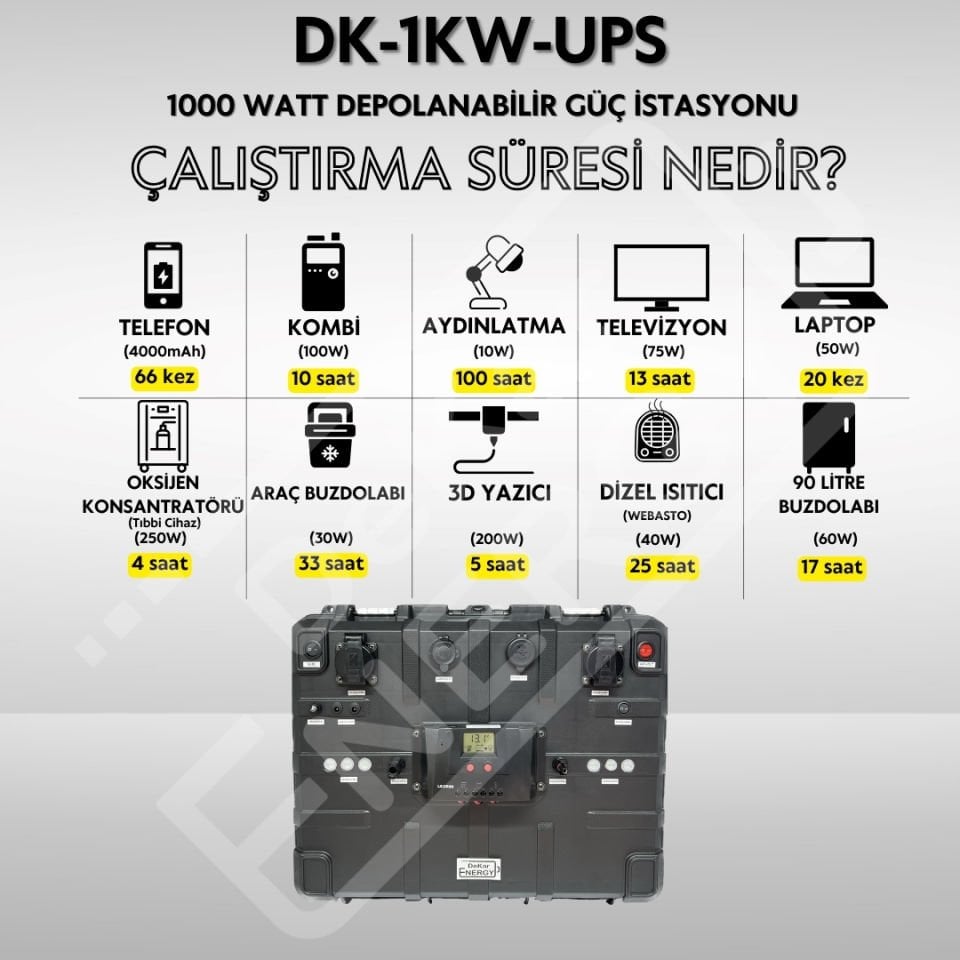 Taşınabilir Güç Kaynağı DK-1KW-UPS