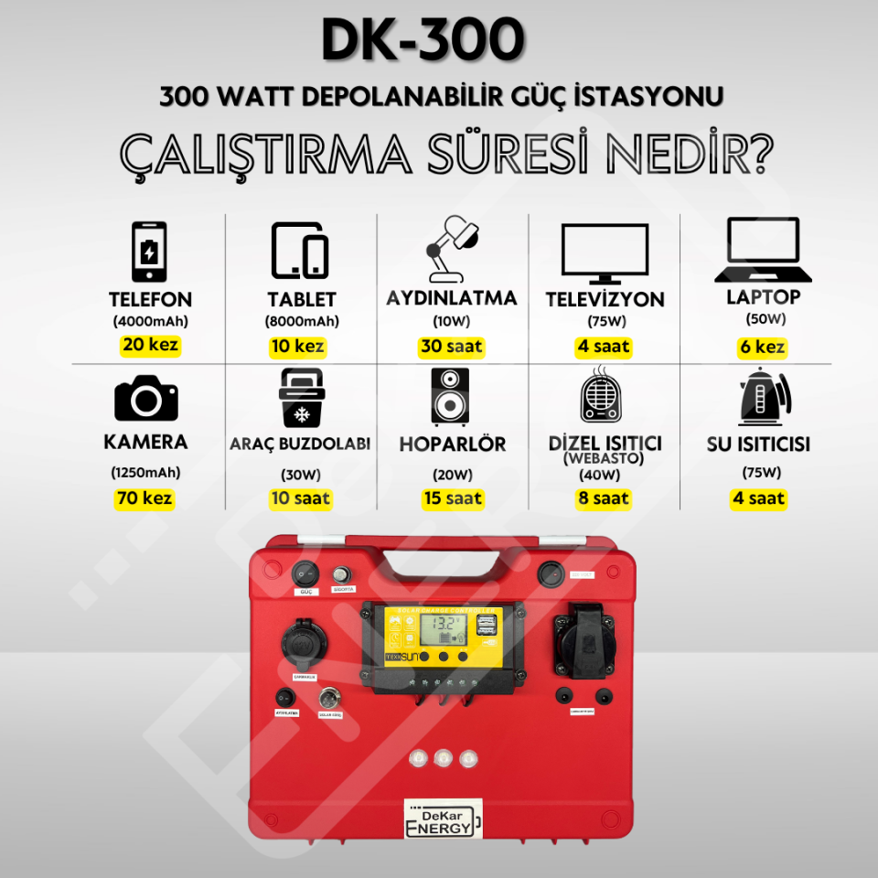 Taşınabilir Güç Kaynağı DK-300 + 50 Watt Güneş Paneli