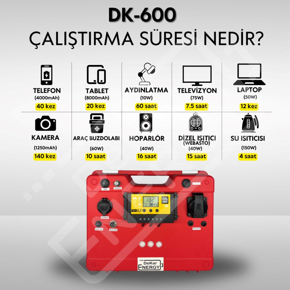 Taşınabilir Güç Kaynağı DK-600 + 100 Watt Güneş Paneli