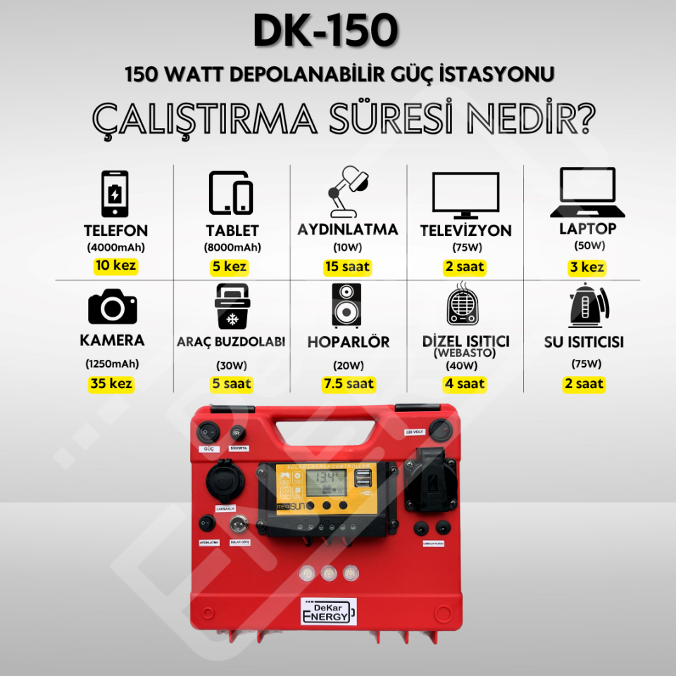 Taşınabilir Güç Kaynağı DK-150
