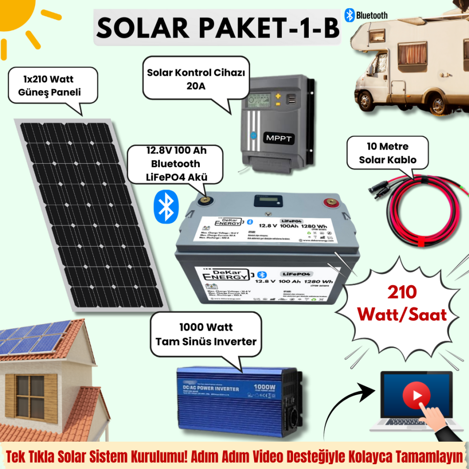 Hazır Solar Paket-1-B 1000 Watt İnverter 210 Watt Güneş Paneli 20A Mppt 100Ah LiFePO4 Bluetooth