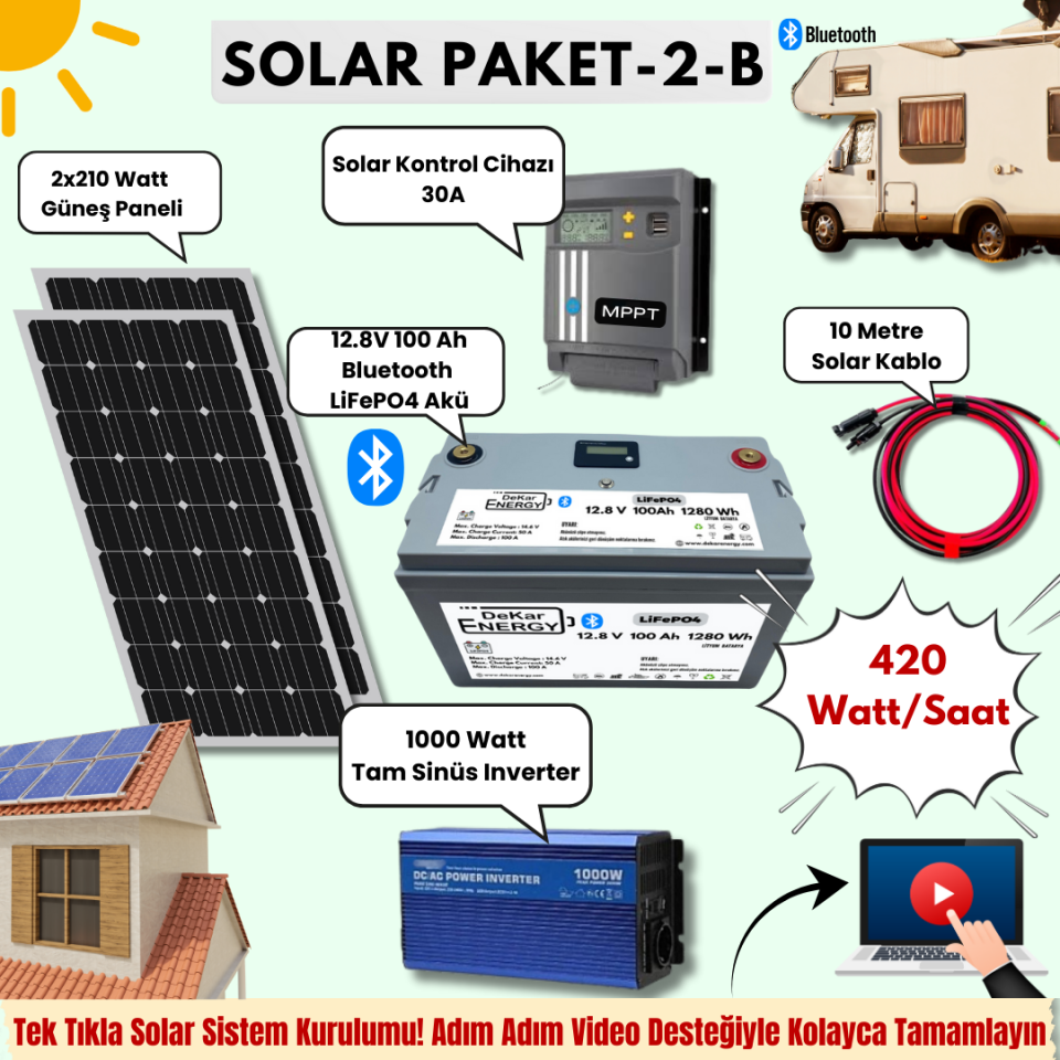 Hazır Solar Paket-2-B 1000 Watt İnverter 2X210 Watt Güneş Paneli 30A Mppt 100Ah LiFePO4 Bluetooth