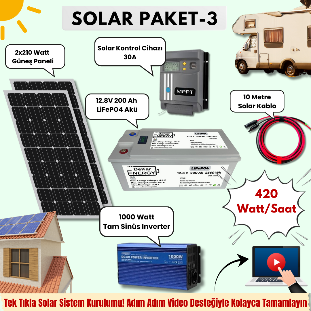 Hazır Solar Paket-3 1000 Watt İnverter 2X210 Watt Güneş Paneli 30A Mppt 200Ah LiFePO4