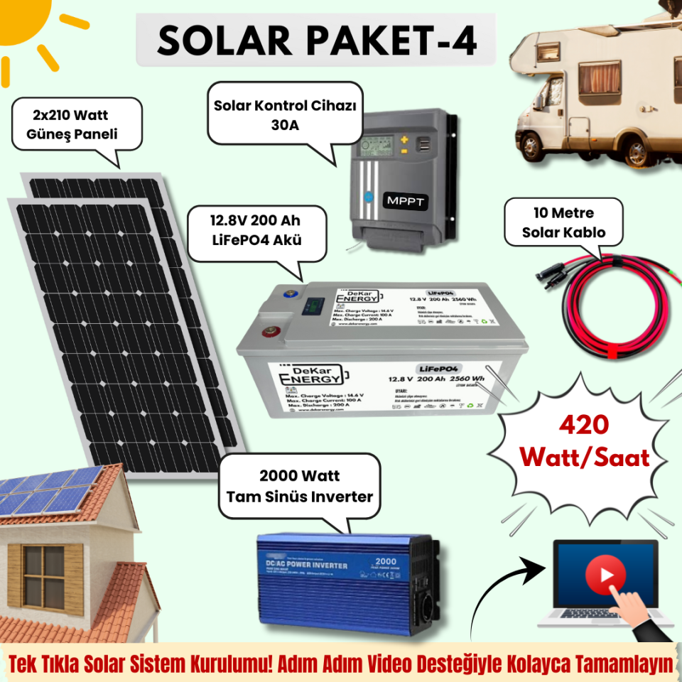 Hazır Solar Paket-4 2000 Watt İnverter 2X210 Watt Güneş Paneli 30A Mppt 200Ah LiFePO4