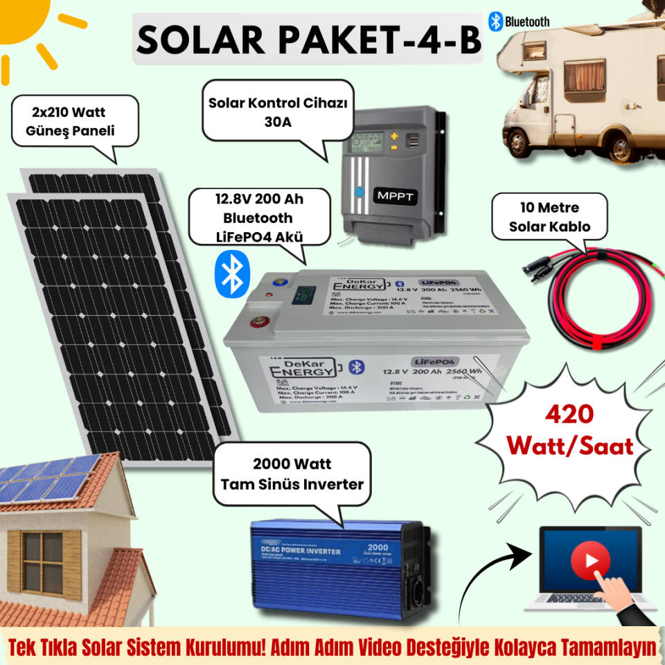 Hazır Solar Paket-4-B 2000 Watt İnverter 2X210 Watt Güneş Paneli 30A Mppt 200Ah LiFePO4 Bluetooth