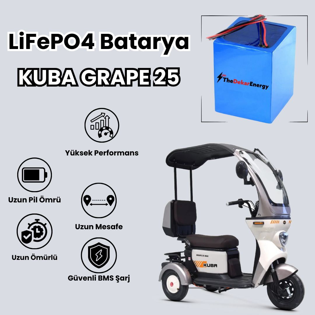 Kuba Grape 25 LiFePO4 Batarya