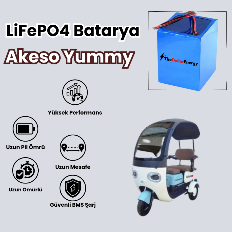Akeso Yummy LiFePO4 Batarya
